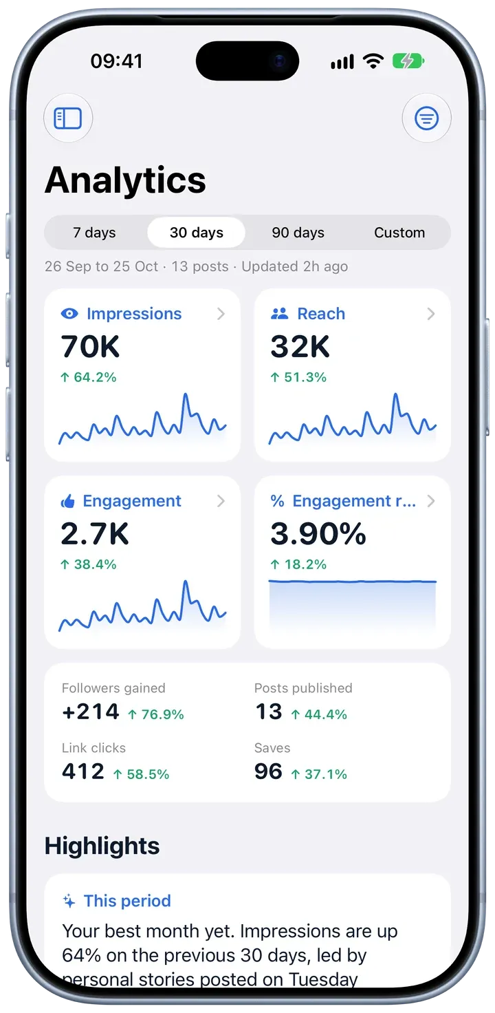 Analytics on iPhone